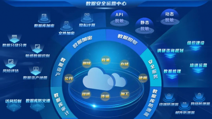 安勝榮獲首屆數(shù)據(jù)安全大賽“數(shù)據(jù)安全產(chǎn)品能力-數(shù)據(jù)識(shí)別”銀獎(jiǎng)，彰顯卓越安全咨詢服務(wù)實(shí)力