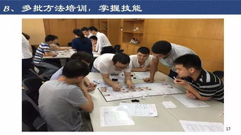 林偉丹 以價(jià)值為導(dǎo)向的持續(xù)改進(jìn)——平安精益敏捷轉(zhuǎn)型實(shí)踐分享